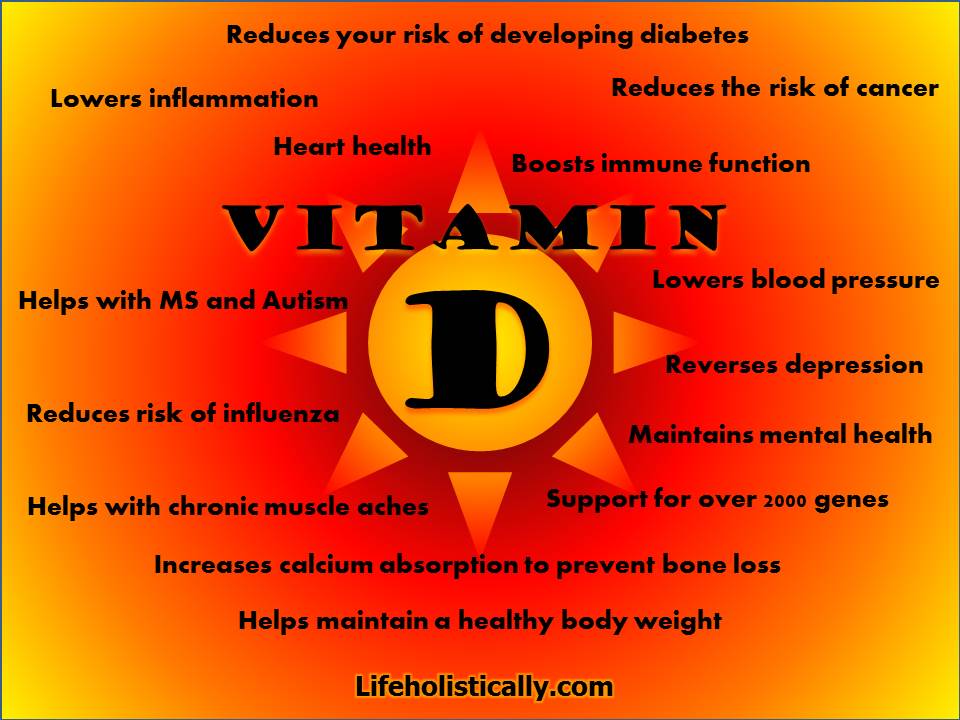 Vitamin D3 Why You Should Be Taking It Lifeholistically