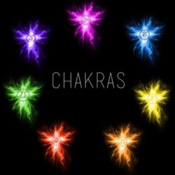 The Chakra Series: Our Navel Center/Manipura